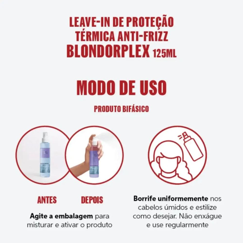 Leave-in Wella Professionals Blondorplex Care Estabilizador 145mL