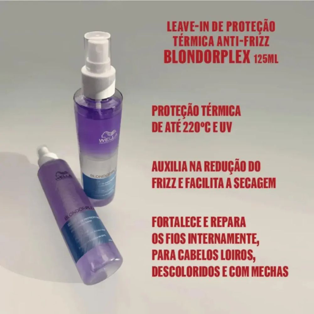 Leave-in Wella Professionals Blondorplex Care Estabilizador 145mL