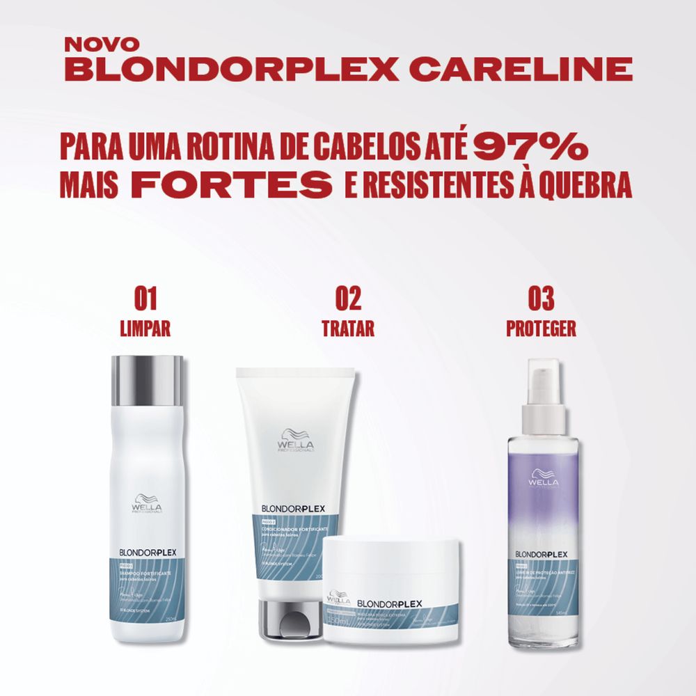 Shampoo Wella Professionals Blondorplex Fortalecedor 250mL