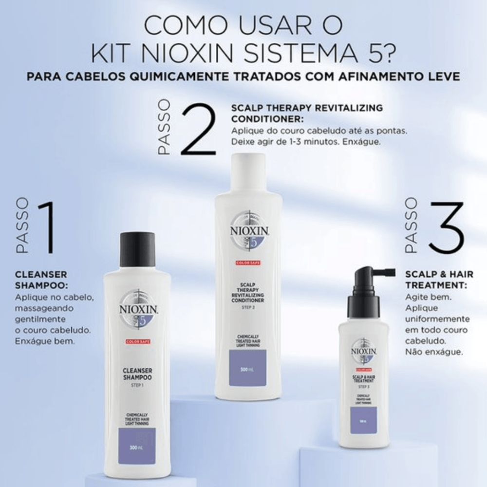 Condicionador Nioxin System 5 Revitalizante e Antiqueda 300mL