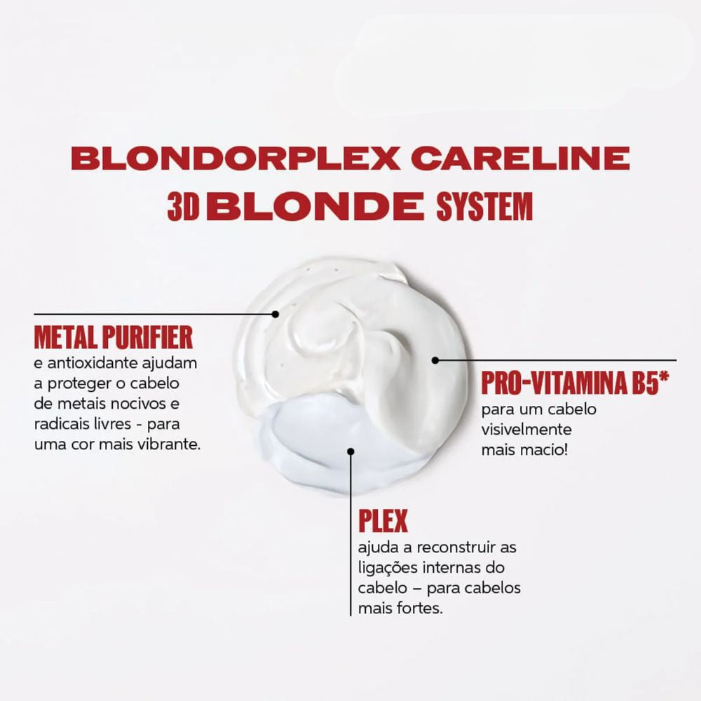 Condicionador Wella Blondorplex Care Estabilizador 200mL